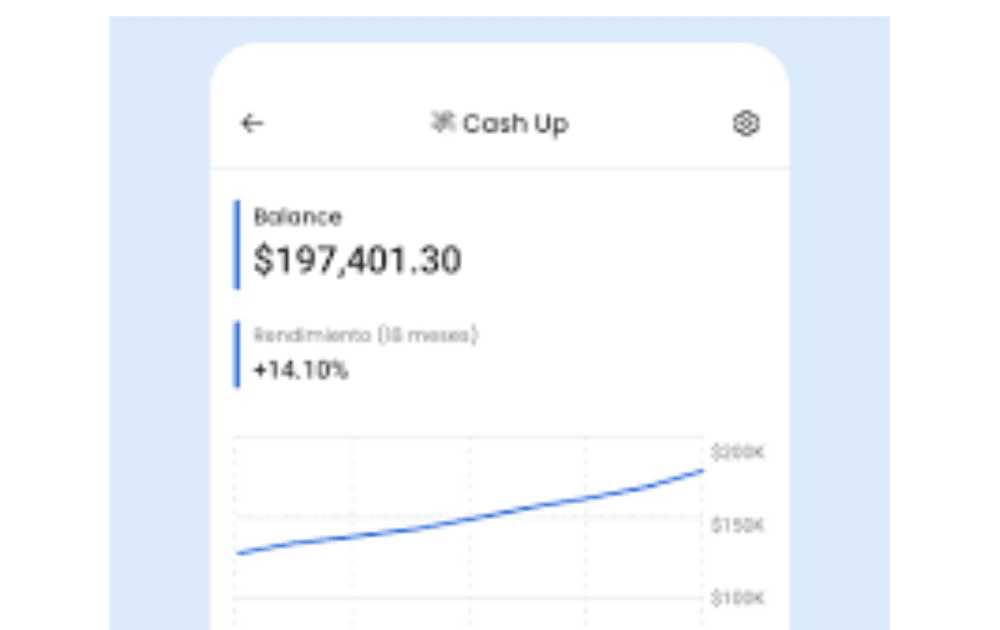 Imagen de Cash Up (Fondo FT-LIQU)